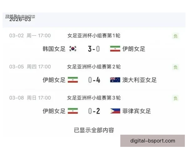 女足焦点：五名伊朗球员澳大利亚获避难亚洲杯赛场突发变故