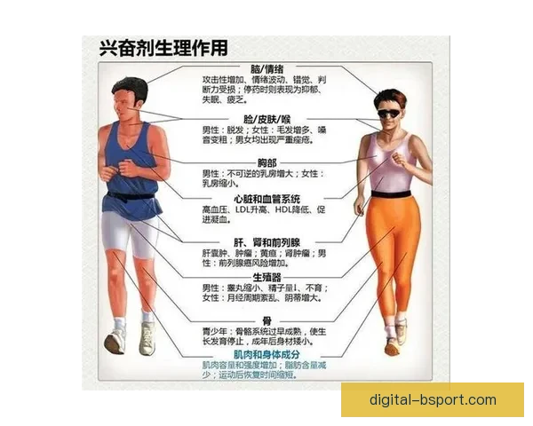 世界杯推出全新球员防网络暴力系统 保障运动员心理健康